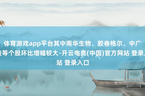 体育游戏app平台其中南华生物、胶卷格尔、中广核技等个股环比增幅较大-开云电竞(中国)官方网站 登录入口